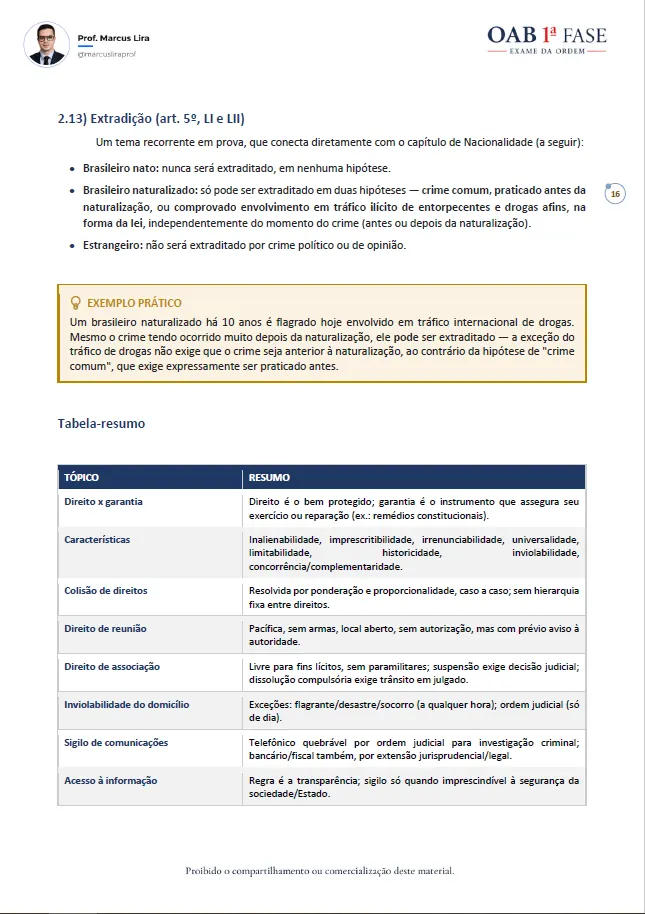 Tabela resumo da Doutrina Resumida